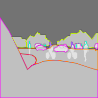 Annotation Visualization