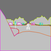 Annotation Visualization