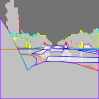 Annotation Visualization