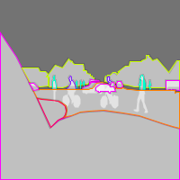 Annotation Visualization