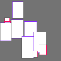 Annotation Visualization