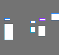 Annotation Visualization