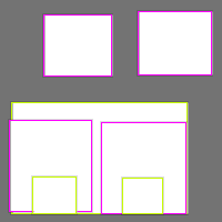 Annotation Visualization