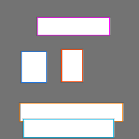 Annotation Visualization