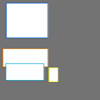 Annotation Visualization