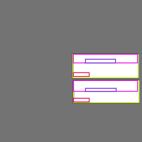 Annotation Visualization