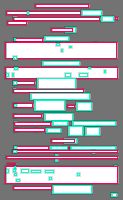 Annotation Visualization