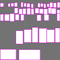 Annotation Visualization