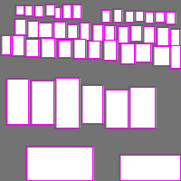 Annotation Visualization