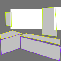 Annotation Visualization