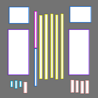 Annotation Visualization