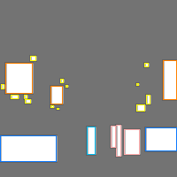 Annotation Visualization