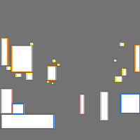 Annotation Visualization