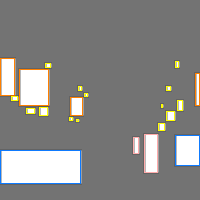 Annotation Visualization