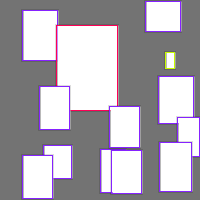 Annotation Visualization