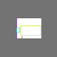 Annotation Visualization