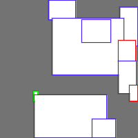 Annotation Visualization