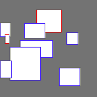 Annotation Visualization