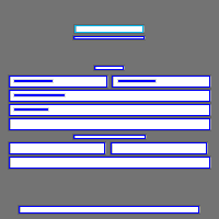 Annotation Visualization