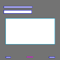 Annotation Visualization