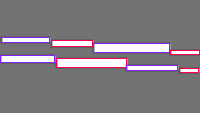 Annotation Visualization