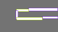 Annotation Visualization