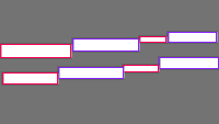 Annotation Visualization