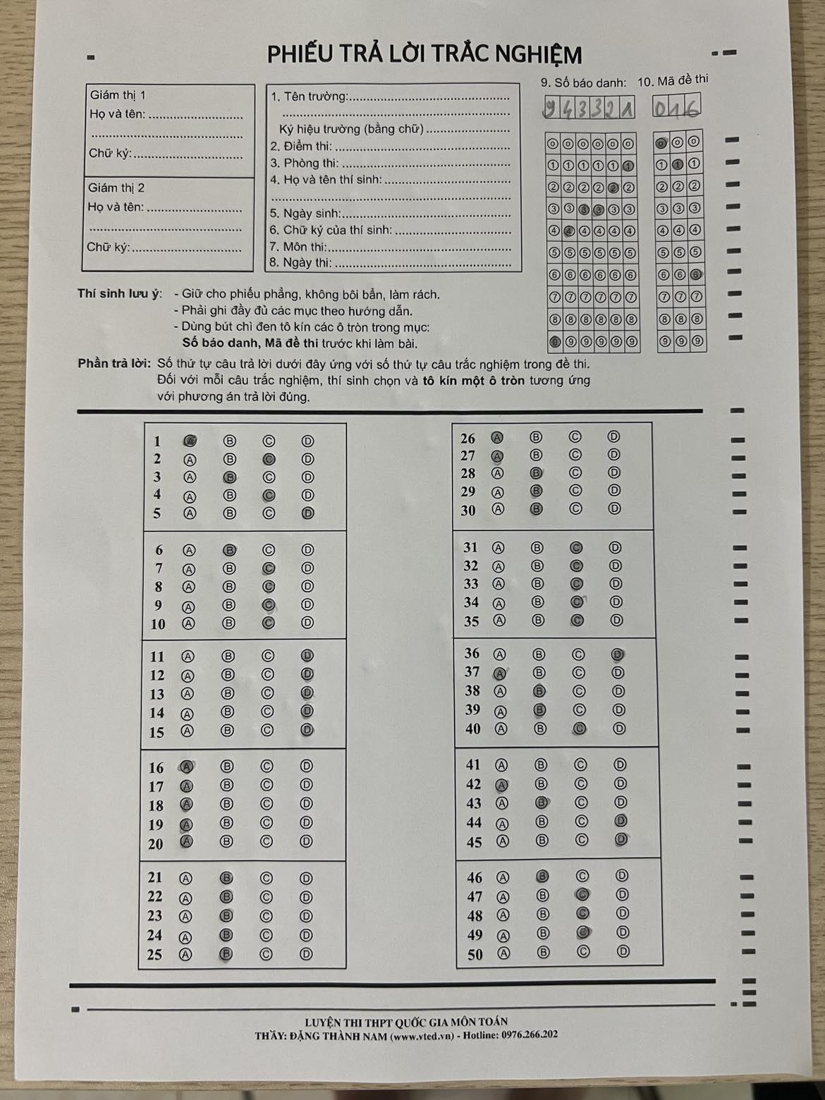 Dataset Image