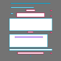 Annotation Visualization