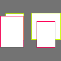 Annotation Visualization