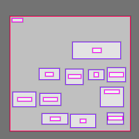 Annotation Visualization