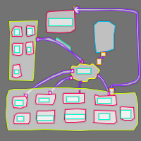 Annotation Visualization