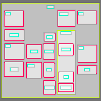 Annotation Visualization