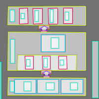 Annotation Visualization