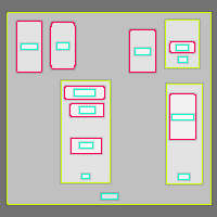 Annotation Visualization