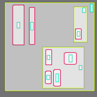 Annotation Visualization