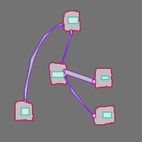 Annotation Visualization