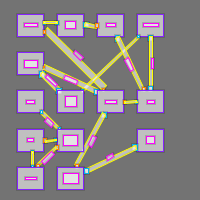 Annotation Visualization