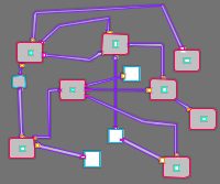 Annotation Visualization