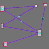 Annotation Visualization