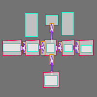 Annotation Visualization