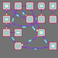 Annotation Visualization