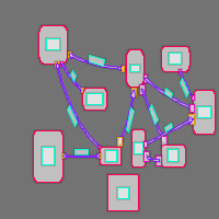 Annotation Visualization