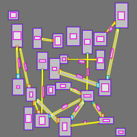 Annotation Visualization