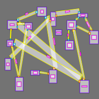 Annotation Visualization