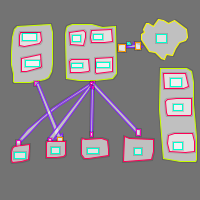 Annotation Visualization