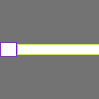 Annotation Visualization