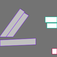 Annotation Visualization