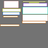 Annotation Visualization