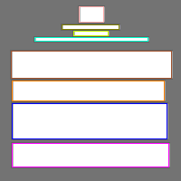 Annotation Visualization